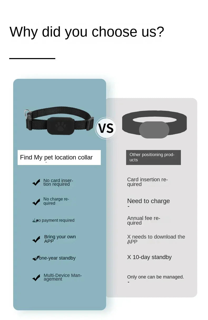 Pet Dog Bluetooth GPS Tracker Mini Tracking Movement Alert Collars Anti Lost Tracker for Cats and Puppies Remote Global Locator