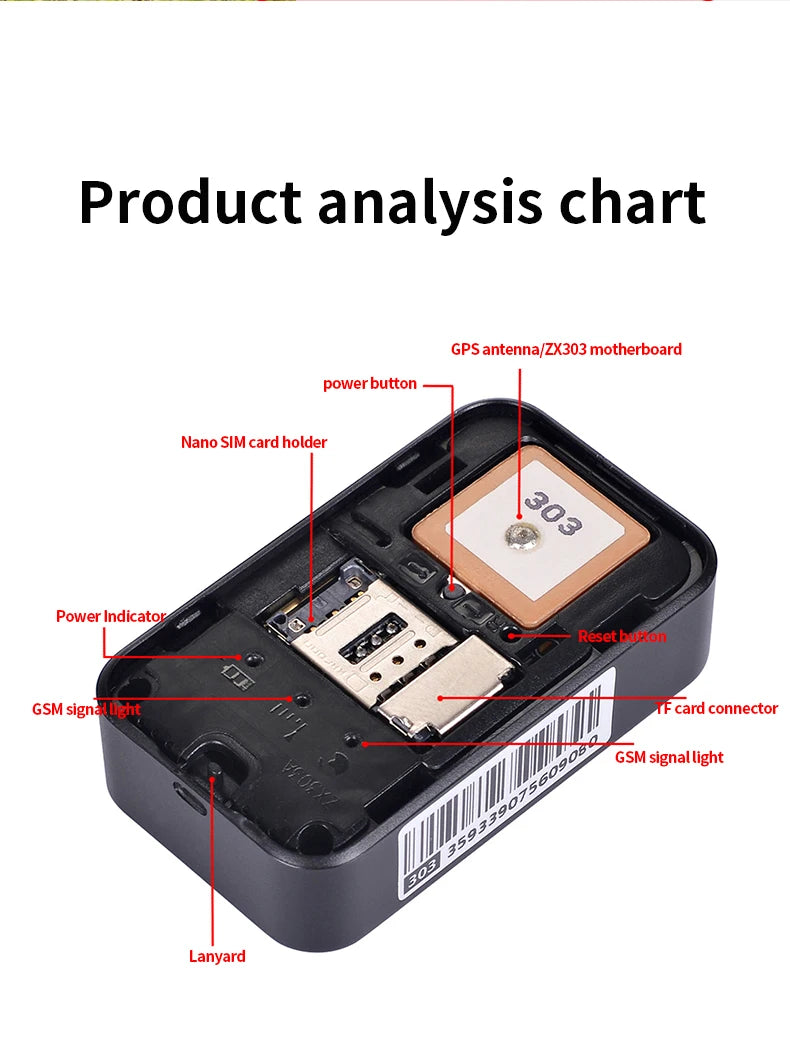 P03 Pet GPS Tracker RealTime Tracking Quadruple precise positioning App controlled for Dogs/Cats,Car, the elderly person Locator